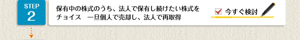 STEP2保有中の株式のうち、法人で保有し続けたい株式をチョイス　一旦個人で売却し、法人で再取得