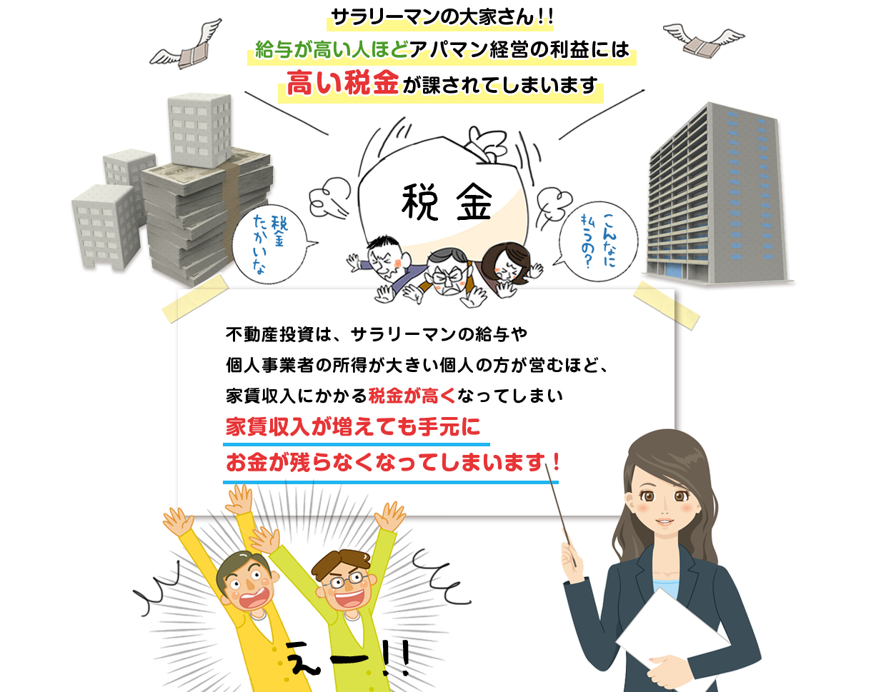 所得税は、所得が増加すると税金（所得税・住民税）が最大55％まで増加する累進課税です。加えて、アパマン経営は不動産所得になり、給与所得・雑所得と合算される総合課税です。給与が高い人ほどアパマン経営の利益には高い税金が課されてしまいます。