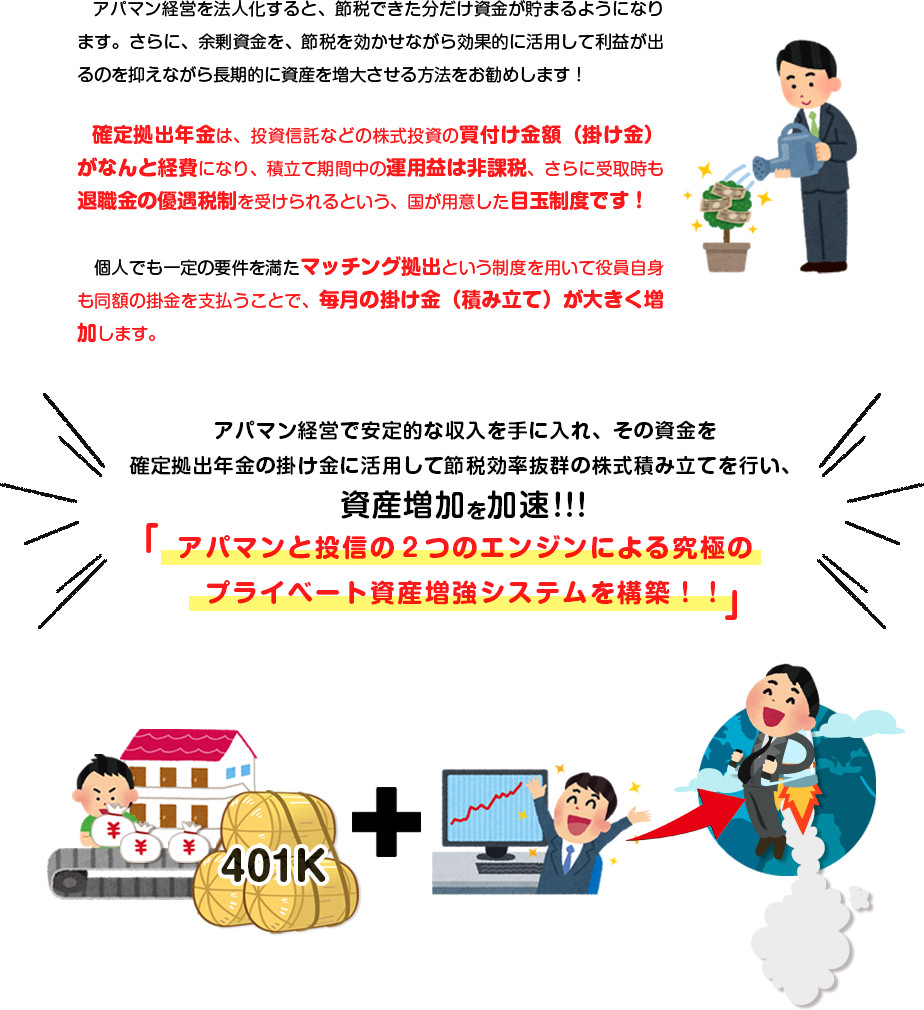 　アパマン経営を法人化すると、節税できた分だけ資金が貯まるようになります。さらに、余剰資金を、節税を効かせながら効果的に活用して利益が出るのを抑えながら長期的に資産を増大させる方法をお勧めします！