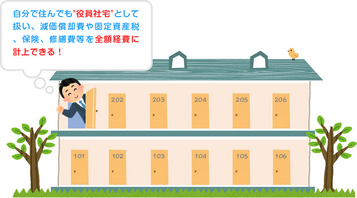 自分で住んでも'役員社宅'として扱い、減価償却費や固定資産税、保険、修繕費等を全額経費に計上できる！