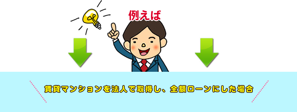 例えば、賃貸マンションを法人で取得し、全額ローンにした場合