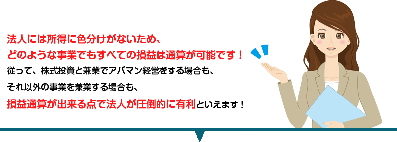 法人には所得に色分けがないため、どのような事業でもすべての損益は通算が可能です！従って、株式投資と兼業でアパマン経営をする場合も、それ以外の事業を兼業する場合も、損益通算が出来る点で法人が圧倒的に有利といえます！