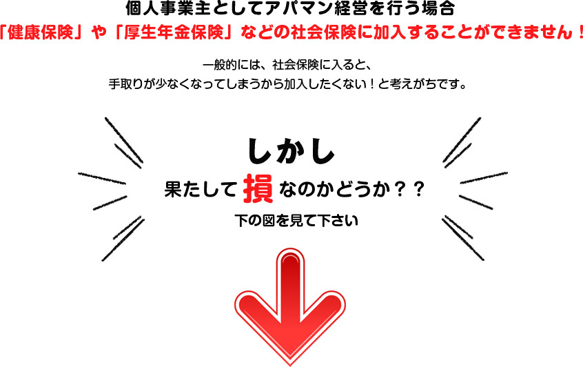 個人事業主としてアパマン経営を行う場合 「健康保険」や「厚生年金保険」などの社会保険に加入することができません！しかし 果たして損なのかどうか？？